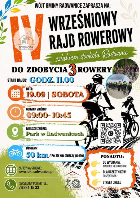 IV Wrześniowy Rajd Rowerowy szlakiem dookoła Radwanic